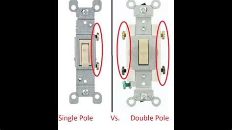 2 poles 1 hole|2 poles, 1 hole : r/gifs .